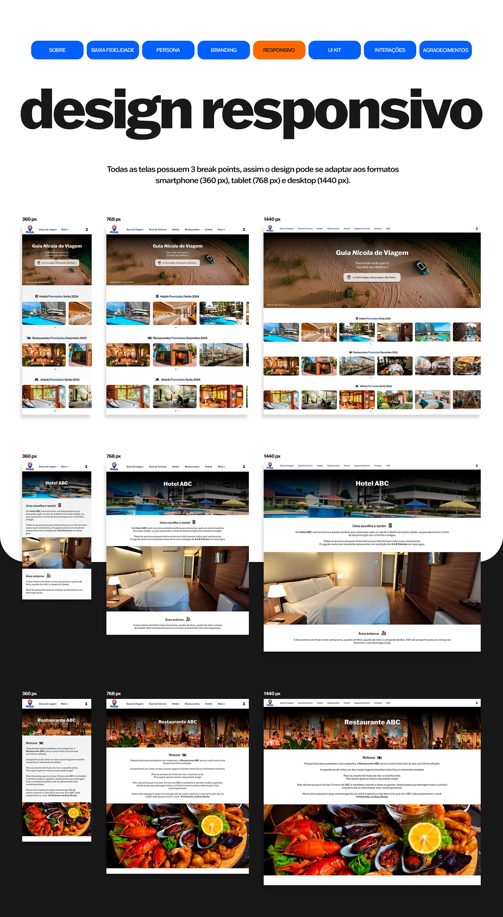 Breakpoints mobile, tablet e desktop do Guia de Viagem Nicola