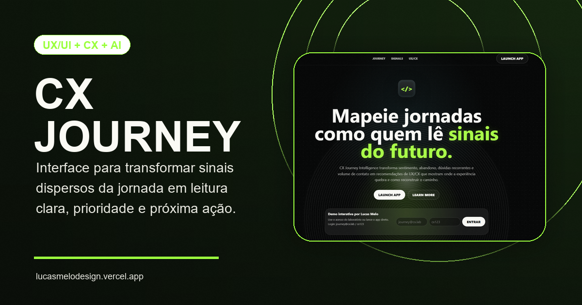 CX Journey Intelligence